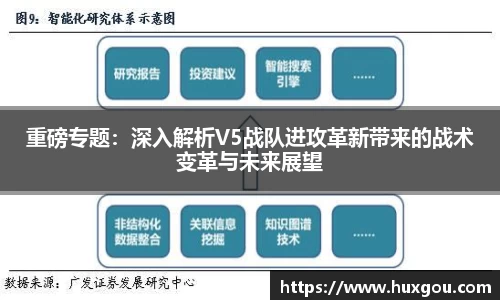 重磅专题：深入解析V5战队进攻革新带来的战术变革与未来展望