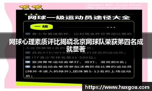 网球心理素质评比揭晓北京网球队荣获第四名成就显著
