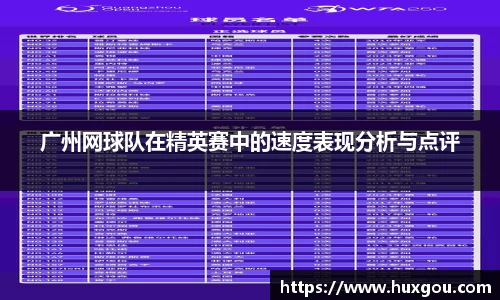 广州网球队在精英赛中的速度表现分析与点评