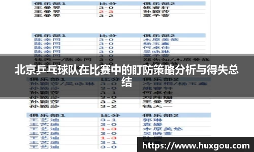 北京乒乓球队在比赛中的盯防策略分析与得失总结