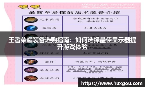 王者荣耀装备选购指南：如何选择最佳显示器提升游戏体验