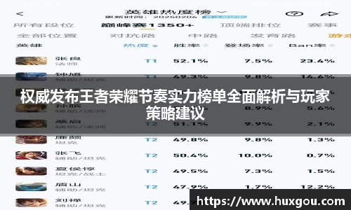 权威发布王者荣耀节奏实力榜单全面解析与玩家策略建议