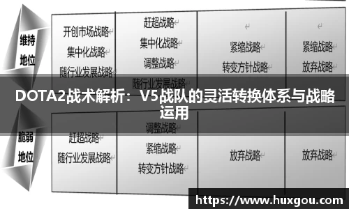 DOTA2战术解析：V5战队的灵活转换体系与战略运用