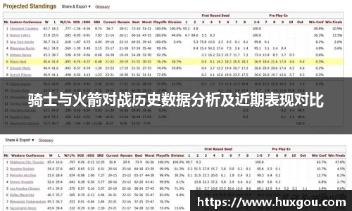 骑士与火箭对战历史数据分析及近期表现对比