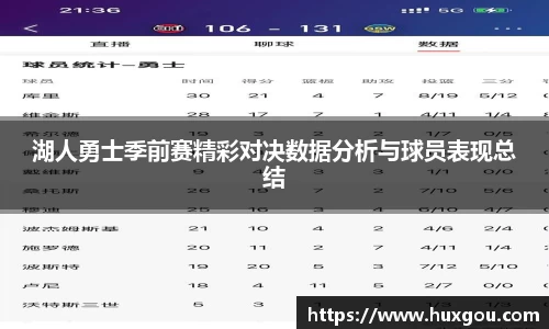 湖人勇士季前赛精彩对决数据分析与球员表现总结